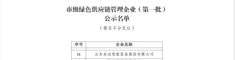 濟(jì)寧市工業(yè)和信息化局 通知公告 市級(jí)綠色供應(yīng)鏈管理企業(yè)(第一批)名單公示副本 濟(jì)寧市工業(yè)和信息化局 通知公告 市級(jí)綠色供應(yīng)鏈管理企業(yè)(第一批)名單公示副本